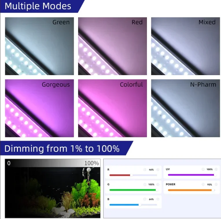 Week Aqua M Pro-K Series LED A - Plant Parent App ulasan dan harga