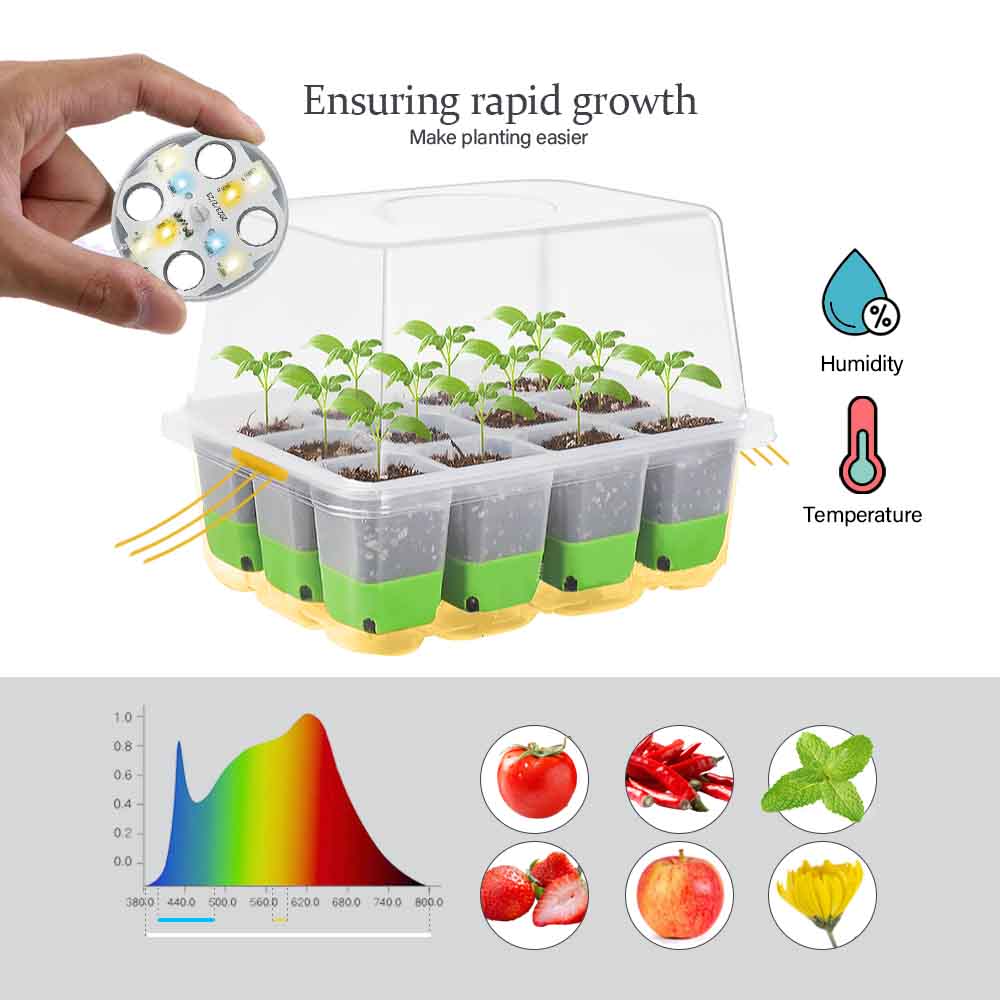 LED Grow Light Seedling Starte - Plant Parent Kit ulasan dan harga