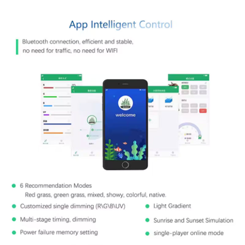 WEEK AQUA Mag Pro Mag Max Nano - Plant Parent App ulasan dan harga