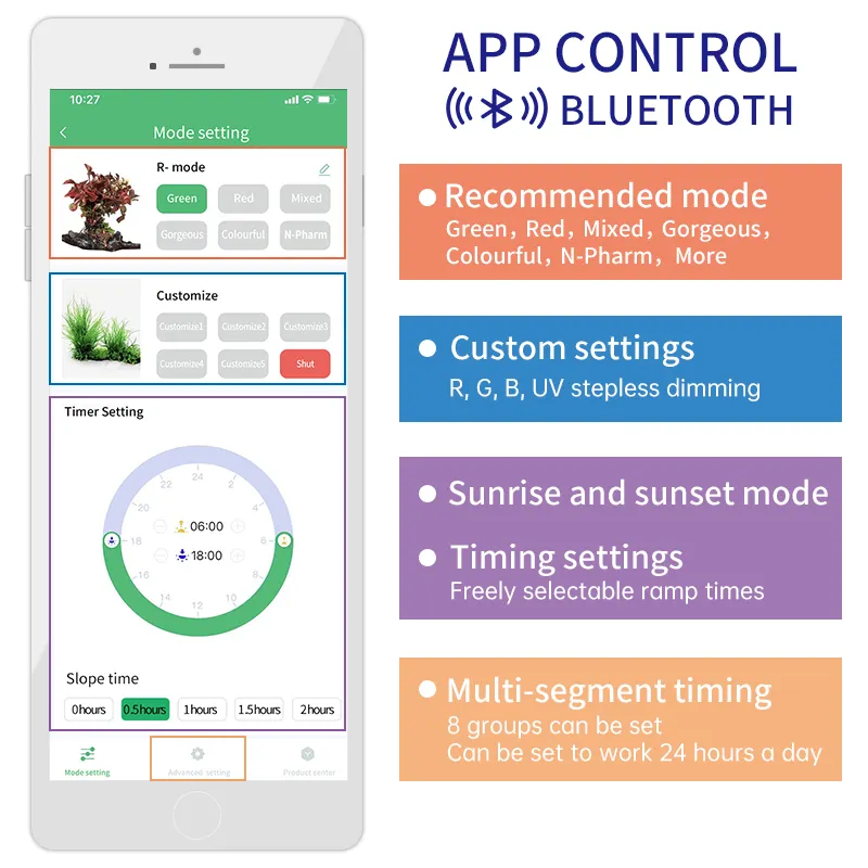 WEEK AQUA Aquatic Planted Aqua - Plant Parent App ulasan dan harga